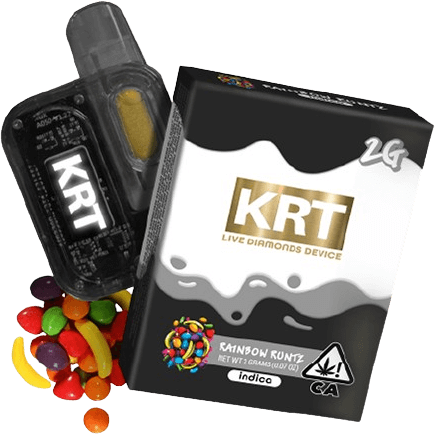 Rainbow Runtz